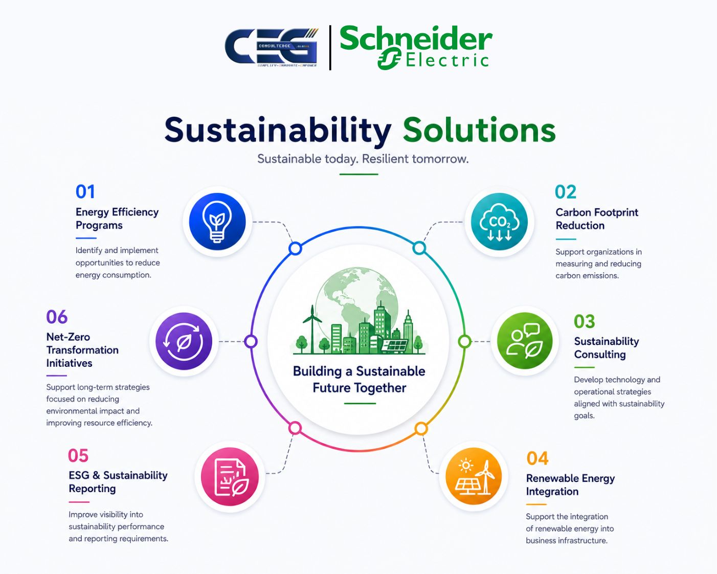 Schneider Electric Sustainability Solutions